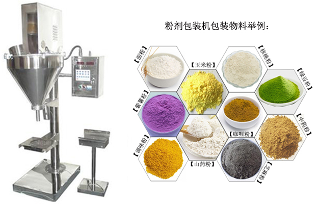 粉體包裝機采用計量螺桿由步進機電驅(qū)動可獲更高精度