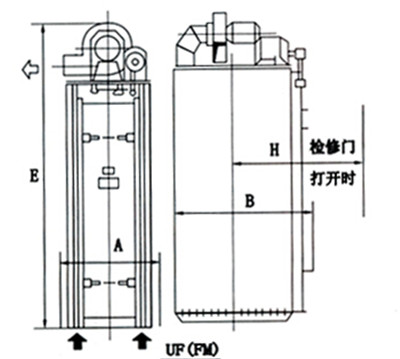 全自動真空包裝機